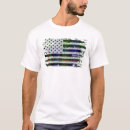Search for clan gunn tartan tshirts Heritage