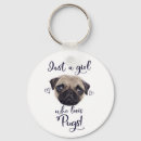 Search for pug key rings Animal