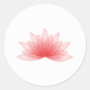 Search for yoga instructor stickers Watercolor