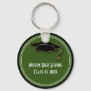 Search for school class key rings Modern