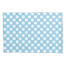Search for baby blue pillowcases Modern