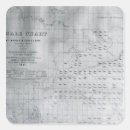 Search for charts stickers Diagram