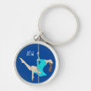 Search for acrobat key rings Fitness