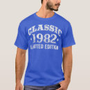 Search for thanksgiving day tshirts Festivity