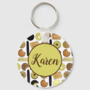 Search for biscuit key rings Food