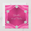 Search for exotic birthday invitations Stylish