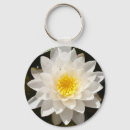 Search for pink waterlily key rings Pond