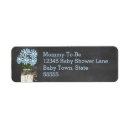Search for mason jar wedding return address labels Typography