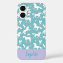 Search for girl samsung cases Equestrian