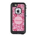 Search for tea rose iphone cases For her