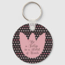 Search for weed key rings Flower