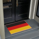 Search for germany doormats Munich