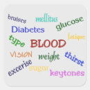 Search for blood sugar stickers Insulin