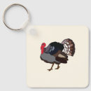 Search for turkey key rings Autumn