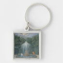 Search for younger key rings Gardens