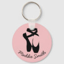 Search for ballet shoe key rings Dancing