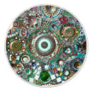 Search for knobs and pulls Abstract