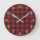 Search for lumberjack art Red black
