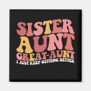 Search for better magnets Mum
