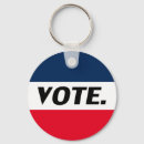 Search for red white and blue key rings Political