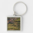 Search for rhone key rings Europe
