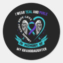 Search for stigma stickers Psychology
