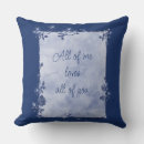 Search for navy girlfriend Blue