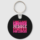 Search for middle finger key rings Cancer