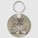 Search for face paint key rings For her