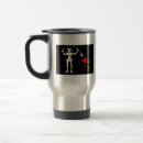 Search for pirate flag mugs Skull and crossbones