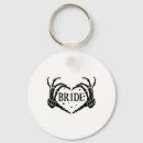 Search for hal key rings Ghost