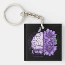 Search for alzheimer key rings Dementia