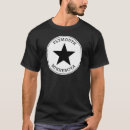 Search for plymouth tshirts City