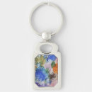 Search for splashing key rings Blue