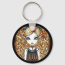 Search for steamed key rings Chain