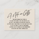 Search for honeymoon fund shower invitations Wishing well
