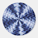 Search for blends magnets Blending