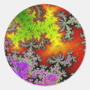Search for trippy pattern stickers Design