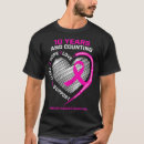Search for 10 year breast cancer survivor Pink