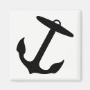 Search for anchor magnets Ship