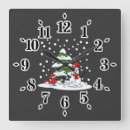 Search for cardinal clocks Cute