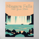 Search for vintage niagara falls posters Travel