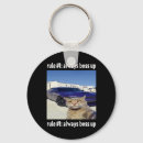 Search for ruling key rings Politics
