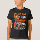 Search for no one fights alone Awareness