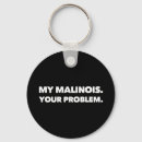 Search for belgian malinois key rings Maligator