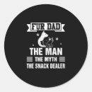 Search for cat father stickers Dad