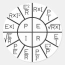 Search for electrical stickers Science