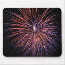 Search for fireworks electronics Fourth
