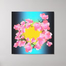 Search for cherry blossom canvas prints Modern