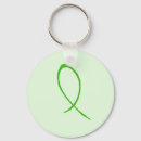 Search for bipolar disorder key rings Depression